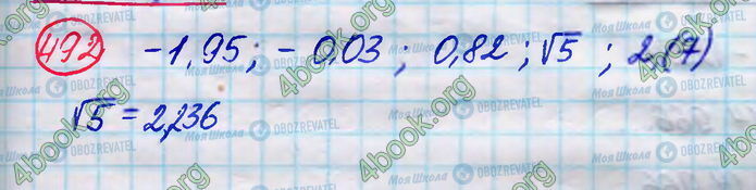 ГДЗ Алгебра 8 клас сторінка 492